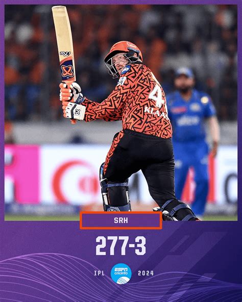 highest score in ipl history